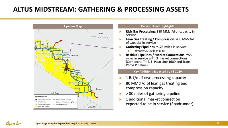 Goldman Sachs Energy Conference – Apache Corp – slide 12