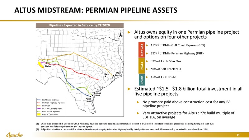 Goldman Sachs Energy Conference – Apache Corp – slide 13