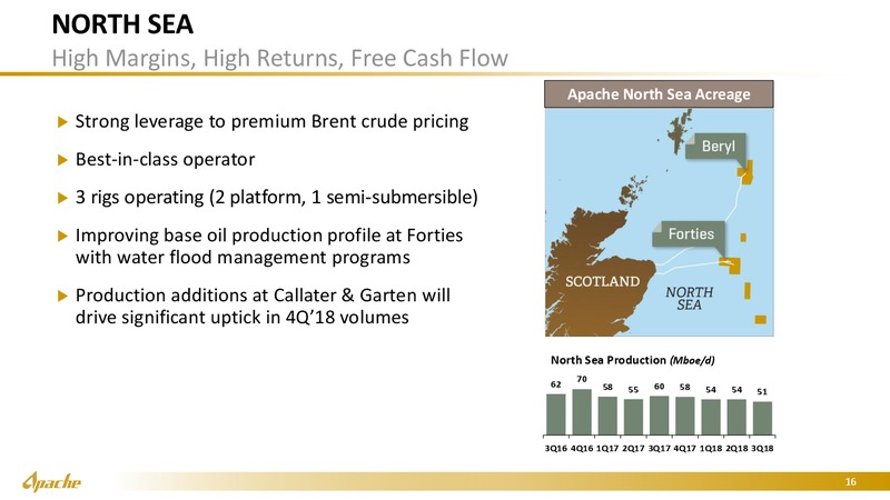 Goldman Sachs Energy Conference – Apache Corp – slide 15