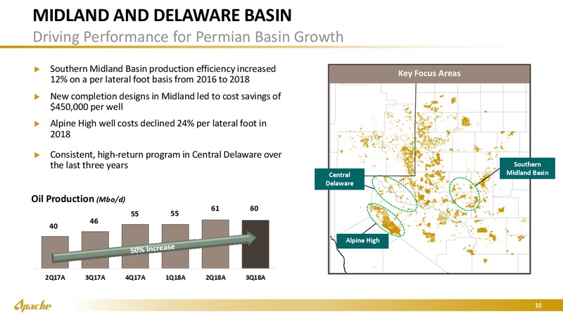Credit Suisse Energy Summit – Apache Corp – slide 9