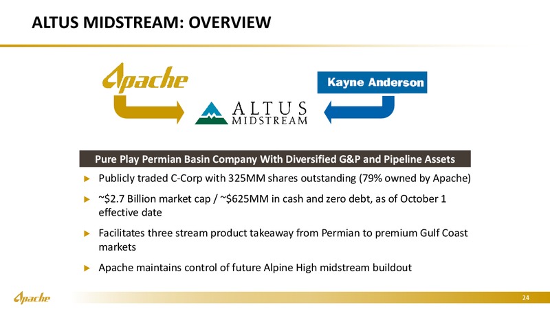 Credit Suisse Energy Summit – Apache Corp – slide 23