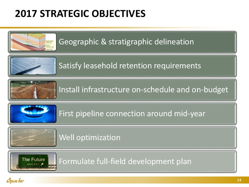 Credit Suisse Energy Summit – Apache Corp – slide 13
