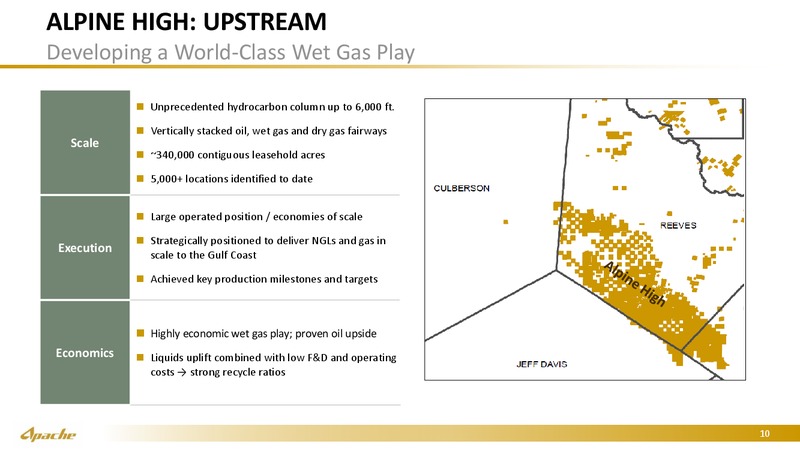 Credit Suisse 23rd Annual Energy Summit – Apache Corp – slide 9