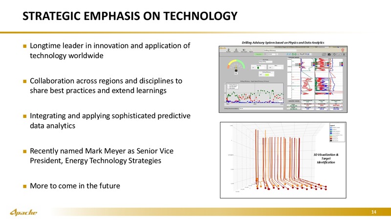 Credit Suisse 23rd Annual Energy Summit – Apache Corp – slide 13