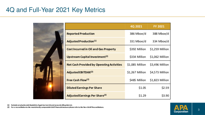4Q 2021 Earnings Presentation – Apache Corp – slide 2