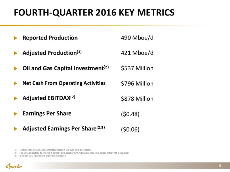 Q4 2016 Operational Supplement – Apache Corp – slide 3