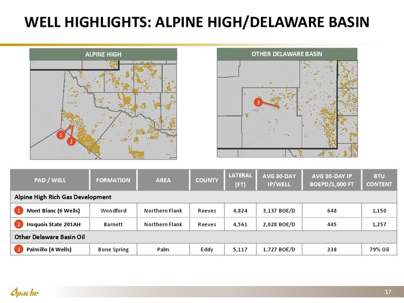 4Q 2018 Financial and Operational Supplement – Apache Corp – slide 16