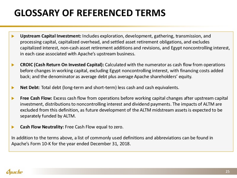 4Q 2018 Financial and Operational Supplement – Apache Corp – slide 24