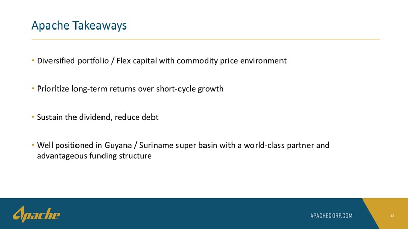 March 2020 Investor Presentation – Apache Corp – slide 12