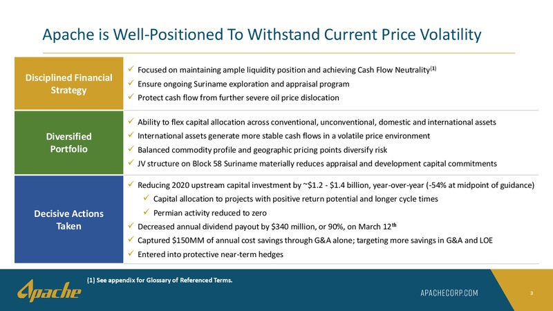 Financial Position Liquidity and Hedging Update – Apache Corp – slide 2