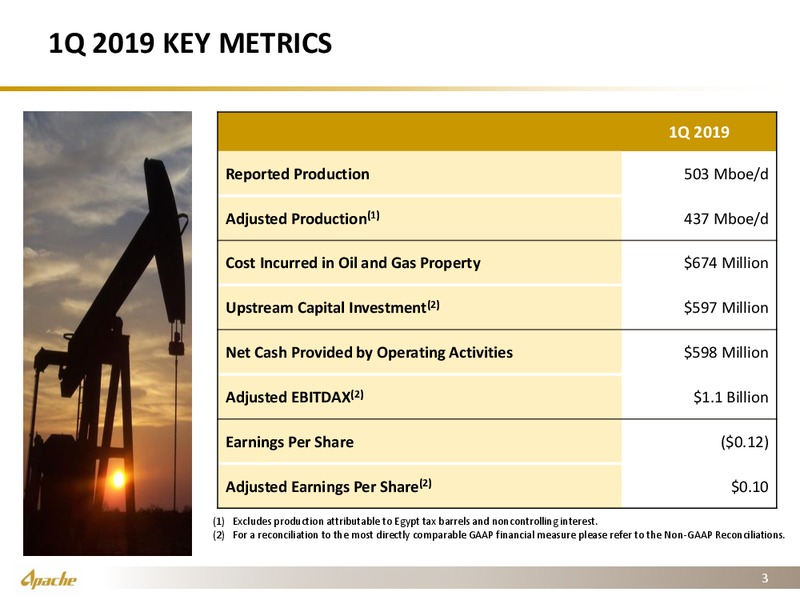1Q 2019 Earnings Presentation – Apache Corp – slide 2
