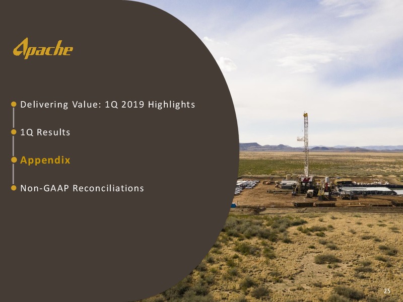 1Q 2019 Earnings Presentation – Apache Corp – slide 24