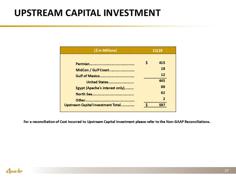 1Q 2019 Earnings Presentation – Apache Corp – slide 26