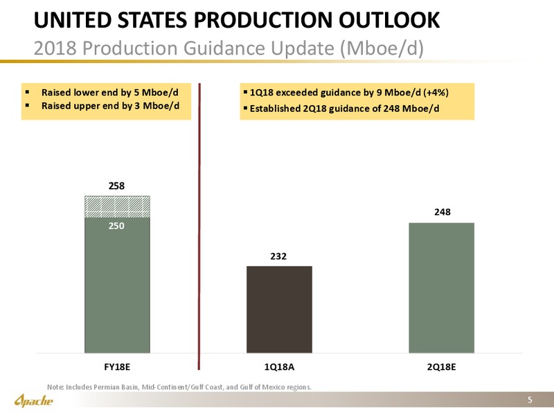 1Q 2018 Earnings Presentation – Apache Corp – slide 4