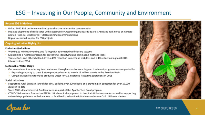 1Q 2020 Earnings Results – Apache Corp – slide 9