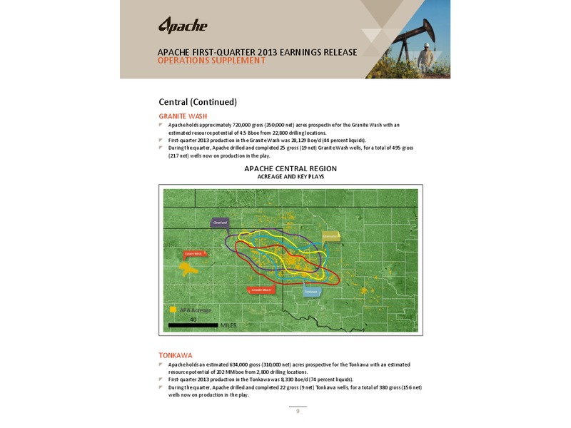 Q1 2013 EARNINGS CALL – Apache Corp – slide 10