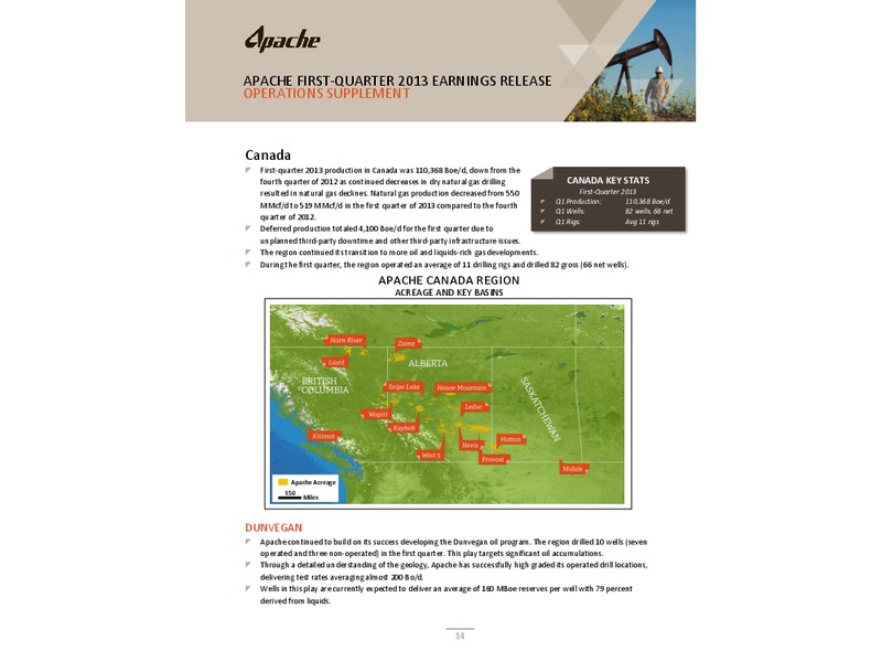 Q1 2013 EARNINGS CALL – Apache Corp – slide 15