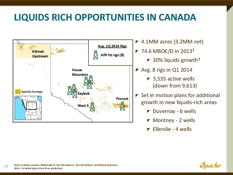 MAY 2014 ANNUAL SHAREHOLDER MEETING – Apache Corp – slide 11