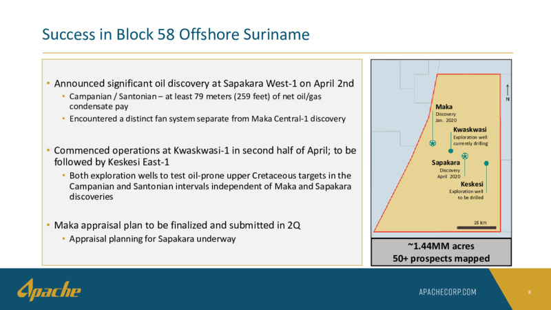 May  June 2020 Investor Presentation – Apache Corp – slide 7
