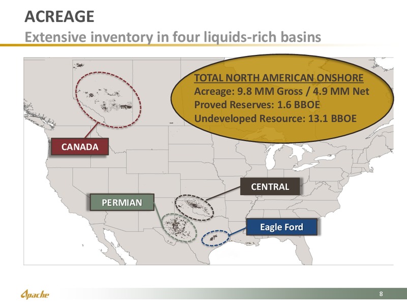 UBS 2015 Global Oil & Gas Conference – Apache Corp – slide 8