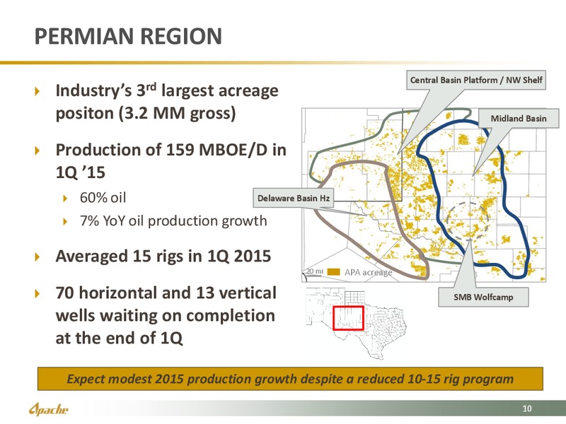 UBS 2015 Global Oil & Gas Conference – Apache Corp – slide 10
