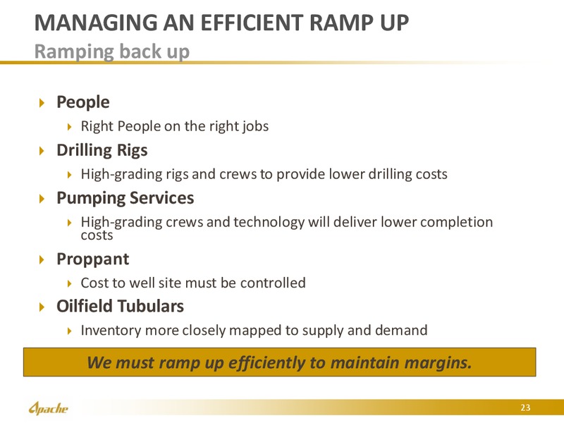 DUG Permian – Apache Corp – slide 23