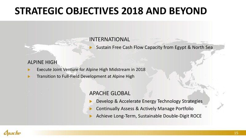 Annual Shareholder Meeting – Apache Corp – slide 14