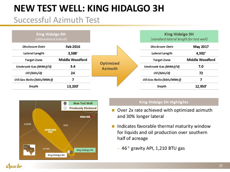 UBS Global Oil & Gas Conference – Apache Corp – slide 16