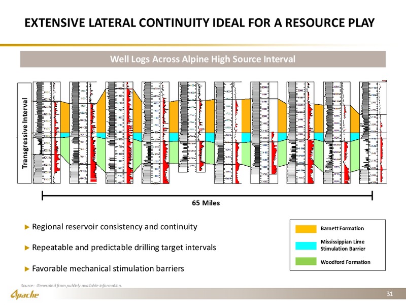 UBS Global Oil & Gas Conference – Apache Corp – slide 30