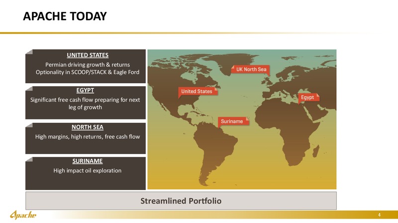 Bernstein Strategic Conference – Apache Corp – slide 3
