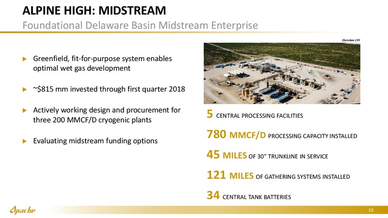 Bernstein Strategic Conference – Apache Corp – slide 22