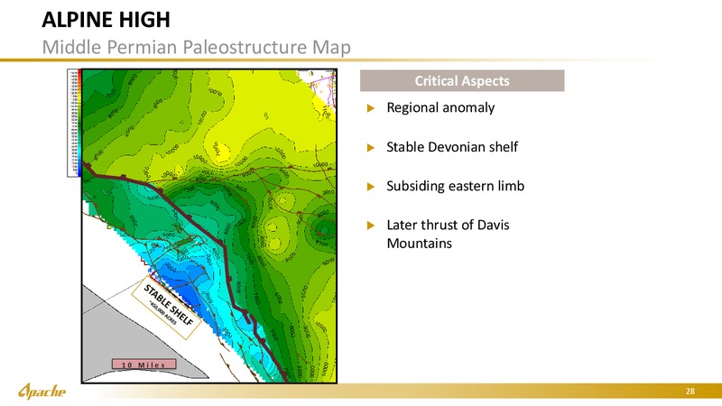 Bernstein Strategic Conference – Apache Corp – slide 27