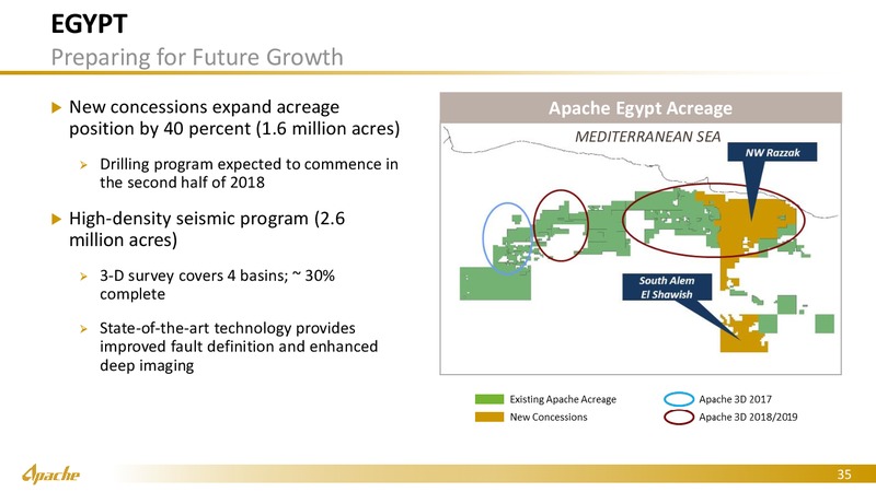 Bernstein Strategic Conference – Apache Corp – slide 34