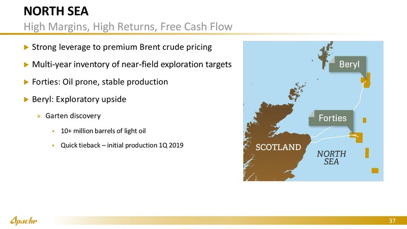 Bernstein Strategic Conference – Apache Corp – slide 36