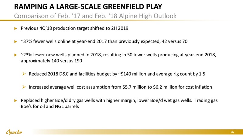 June 2018 Marketing Presentation – Apache Corp – slide 25