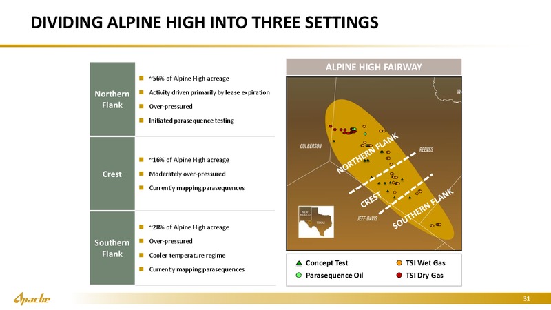 June 2018 Marketing Presentation – Apache Corp – slide 30