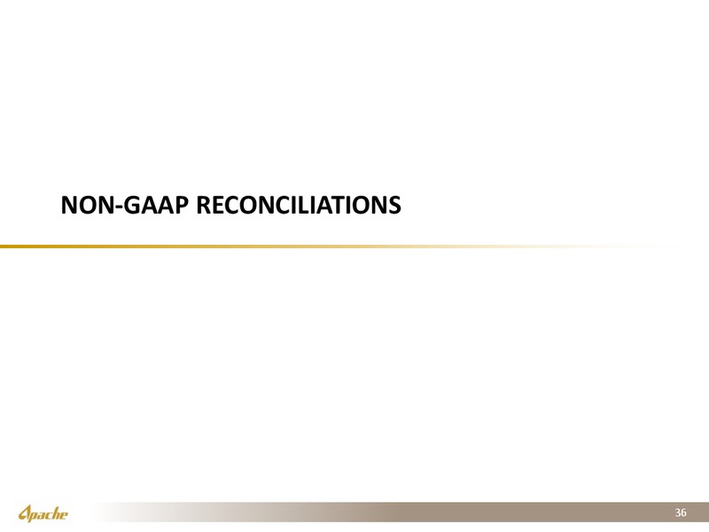 2Q 2018 Investor Presentation – Apache Corp – slide 35