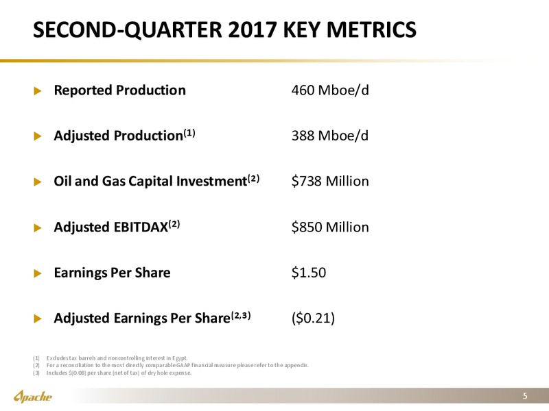 2Q 2017 Operational Supplement – Apache Corp – slide 4