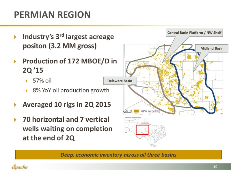 August 2015 Investor Presentation – Apache Corp – slide 10