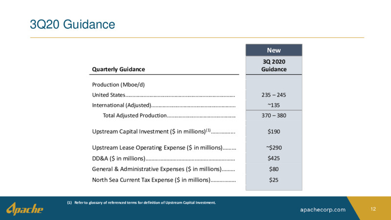 September 2020 Company Presentation – Apache Corp – slide 11