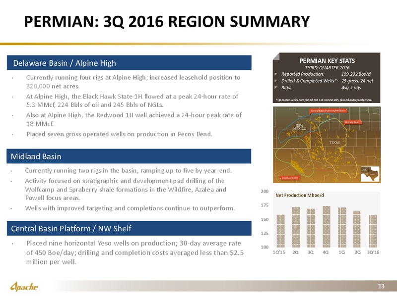 Q3 2016 Financial and Operational Supplement – Apache Corp – slide 12