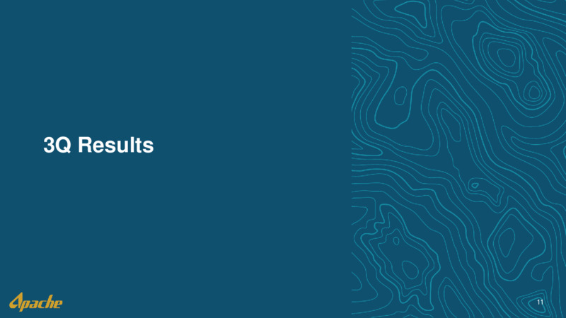 Q3 2020 Earnings Presentation – Apache Corp – slide 10