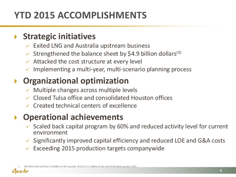BOA Merrill Lynch 2015 Global Energy Conference – Apache Corp – slide 4