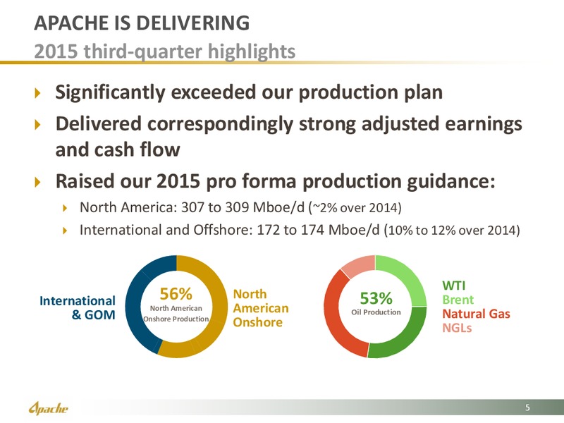 BOA Merrill Lynch 2015 Global Energy Conference – Apache Corp – slide 5