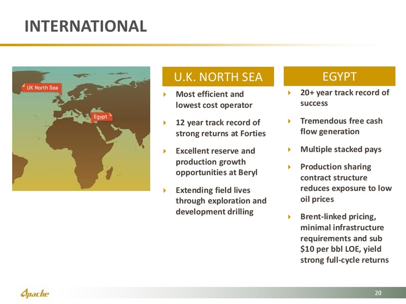 BOA Merrill Lynch 2015 Global Energy Conference – Apache Corp – slide 20
