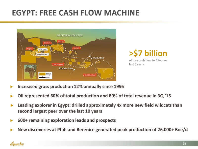 BOA Merrill Lynch 2015 Global Energy Conference – Apache Corp – slide 22