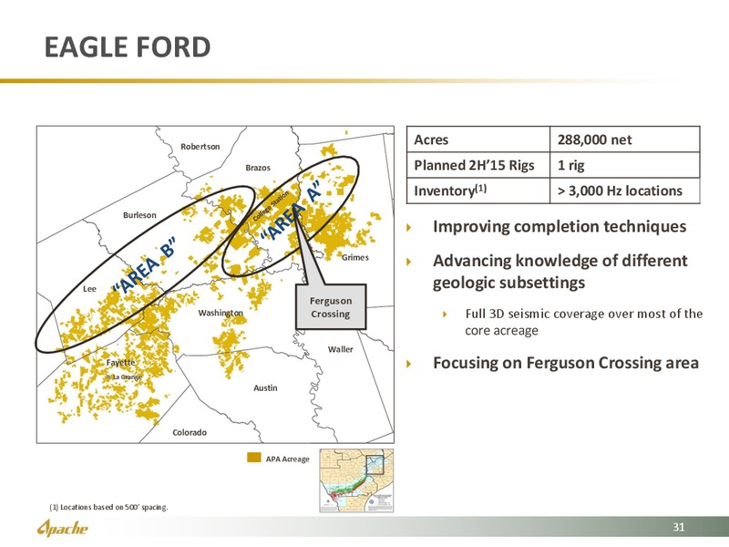 BOA Merrill Lynch 2015 Global Energy Conference – Apache Corp – slide 31