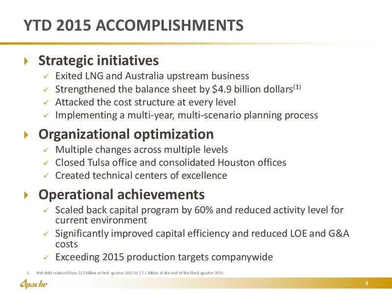Executive Oil Conference – Apache Corp – slide 4