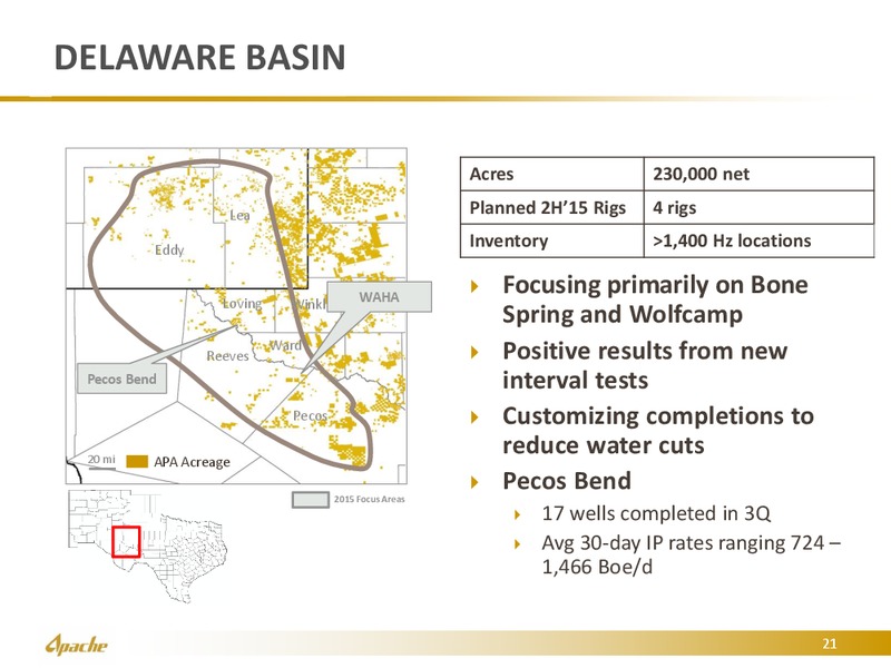 Executive Oil Conference – Apache Corp – slide 20