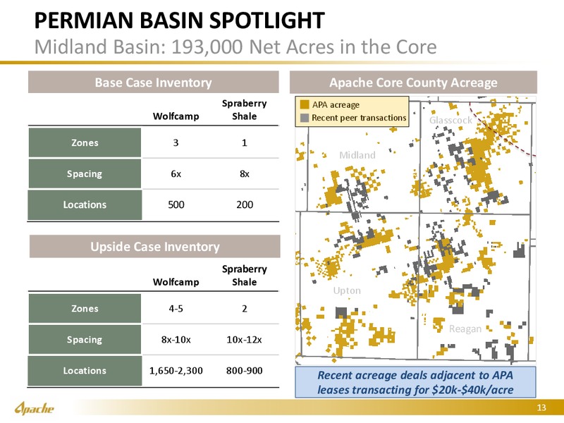 BAML Global Energy Conference – Apache Corp – slide 12